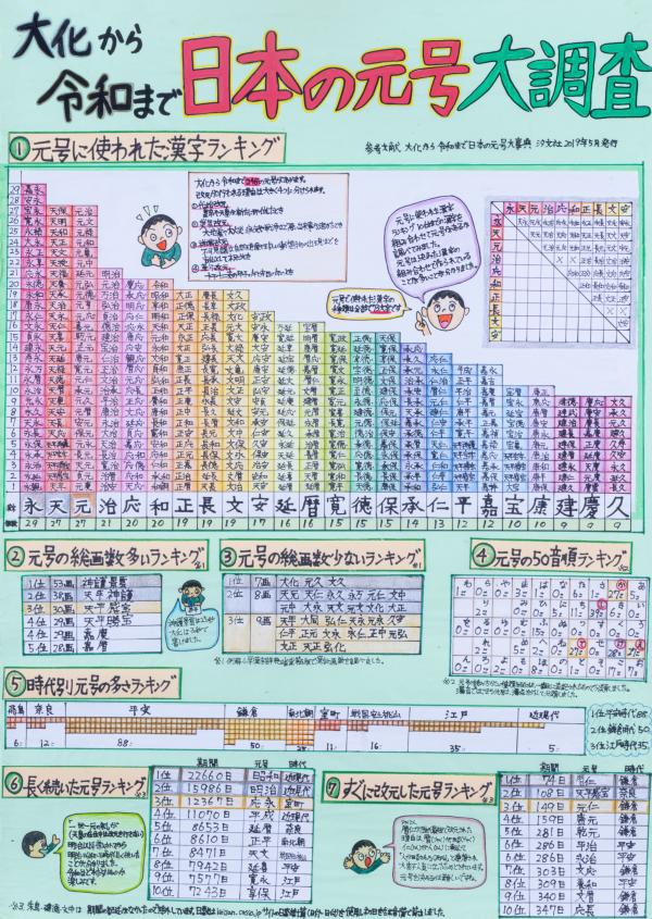 第７０回大分ケーブルテレコム賞画像