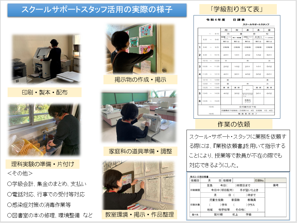 ＳＳＳの活用（南立石小２）