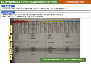 本匠小学校