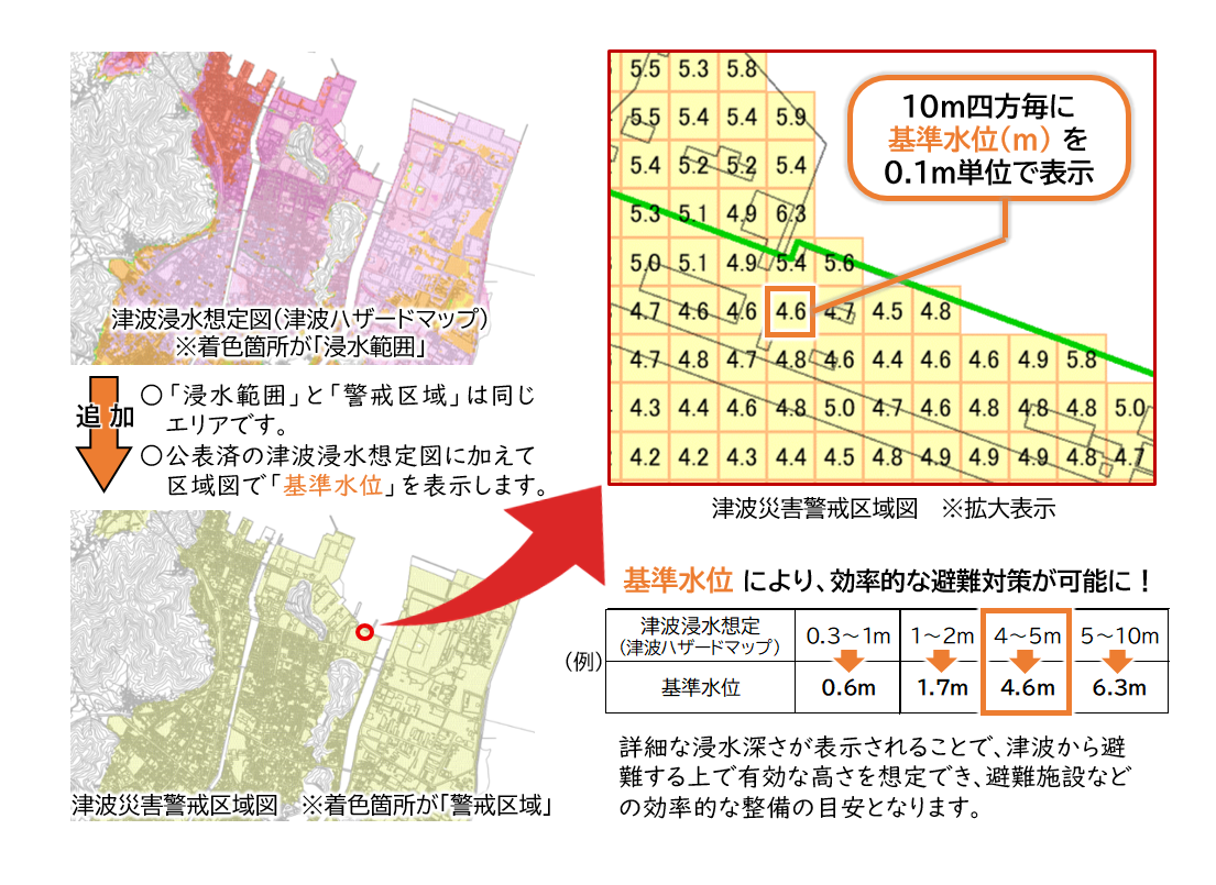 津波浸水想定図（津波ハザードマップ）と津波災害警戒区域図の違い解説