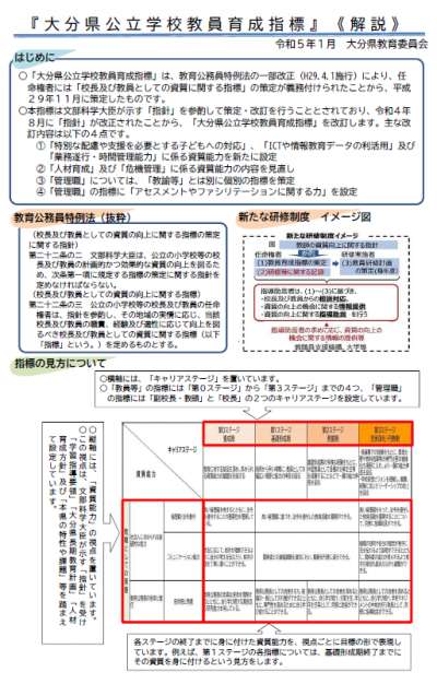 解説