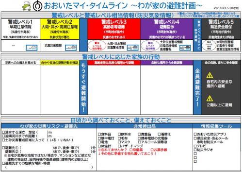 マイ・タイムライン