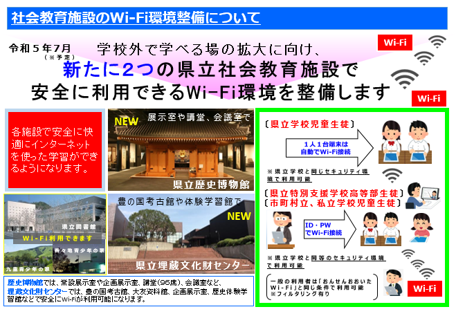 社会教育施設のWi-Fi環境整備のポンチ絵イメージ