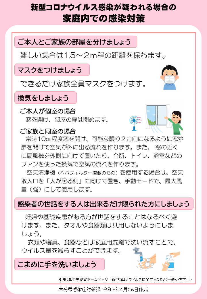 家庭内での感染対策