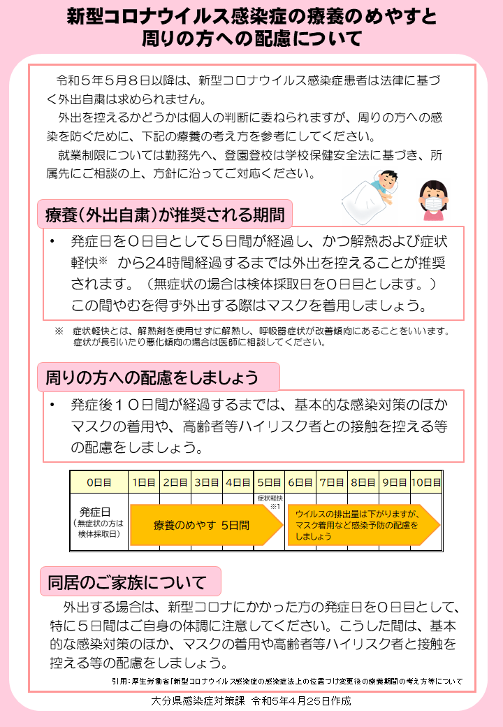 家庭内での感染対策（周りの方への配慮について）