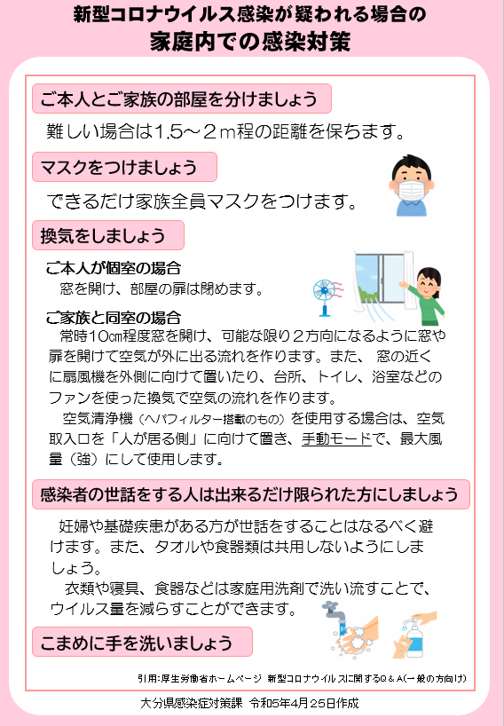 家庭内での感染対策