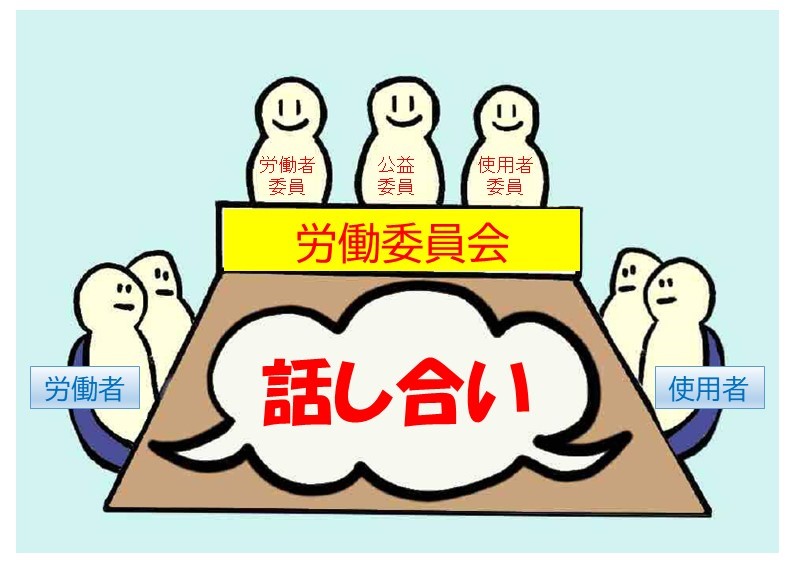 労働委員会３者構成のイラスト