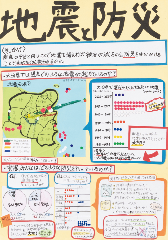 地震と防災