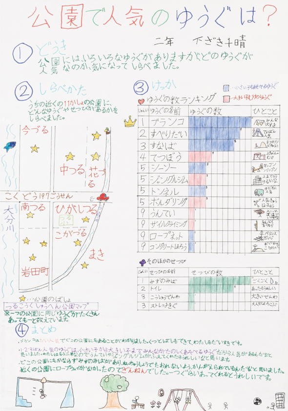 公園で人気のゆうぐは？