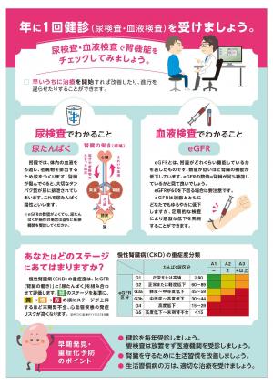 状態チェック