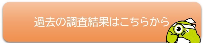 過去の調査結果一覧へのリンク付き画像