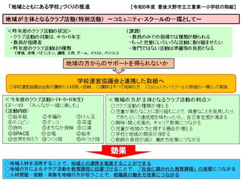 クラブ活動１