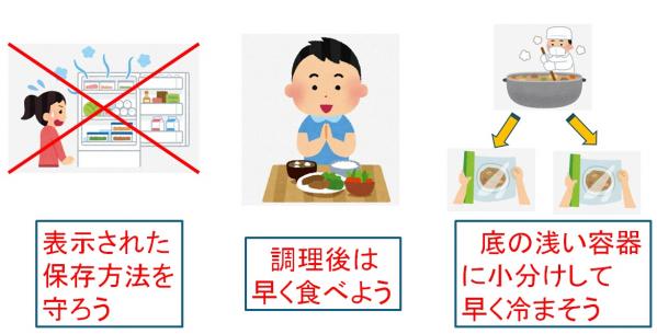 「増やさない」ための措置をイメージにしたものです。