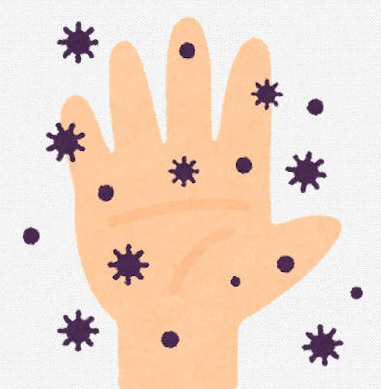 人の皮膚などの常在している黄色ブドウ球菌のイラストです。