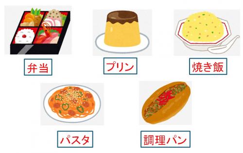セレウス菌の原因食品のイラストです。
