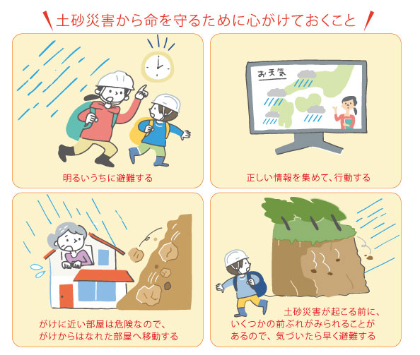土砂災害から命をまもるために