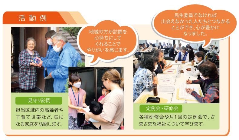 活動例