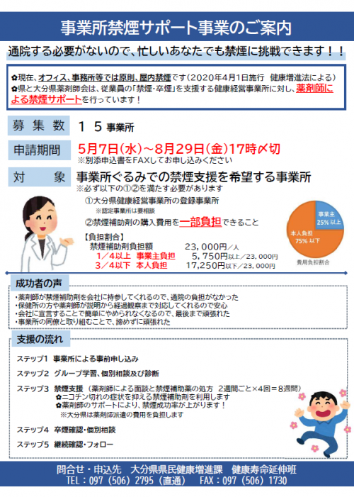 事業所禁煙サポート事業