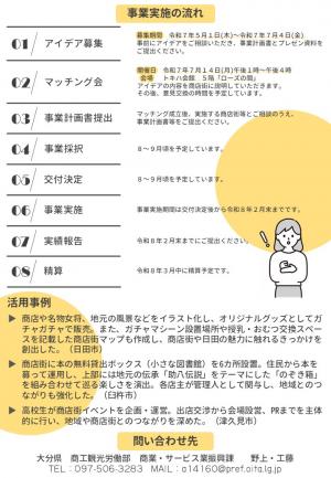 アイデア募集チラシ裏