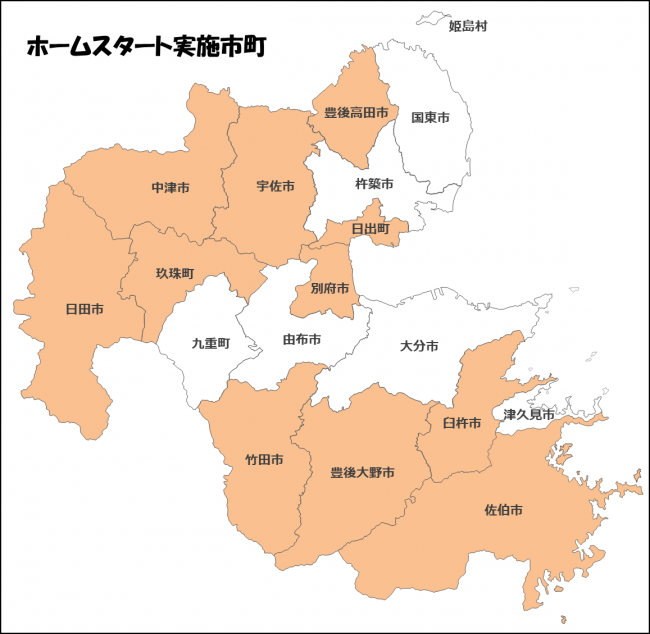 ホームスタート実施市町