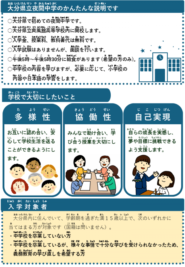 生徒募集案内リーフレット２