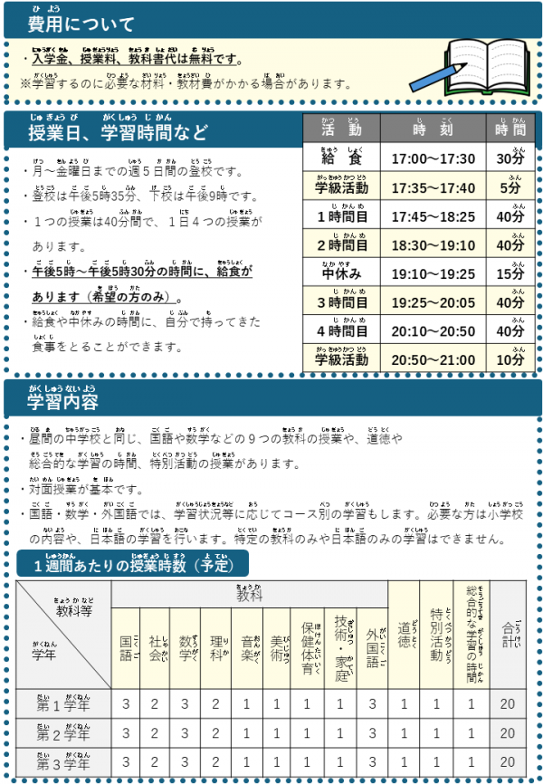 生徒募集案内リーフレット３