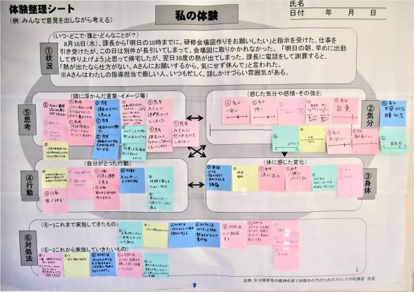 疾患学習で作成した体験整理シートです