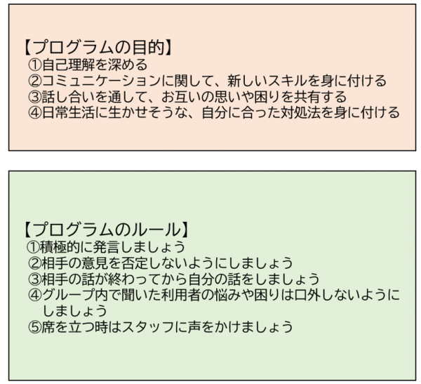 コミュ力Upタイムの目的とルール