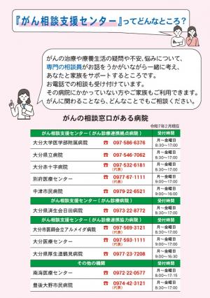 サポートブック概要版裏