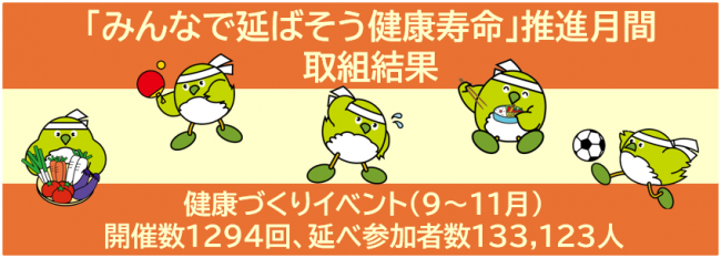 １０月は「みんなで延ばそう健康寿命」推進月間結果