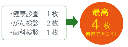 トリプル受信すれば当選確率UP！