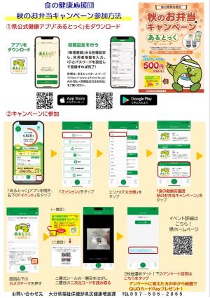 参加方法