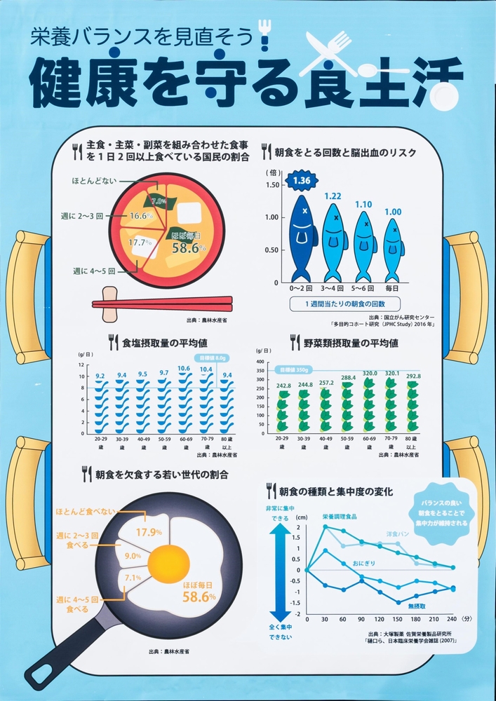 OBS大分放送賞の作品