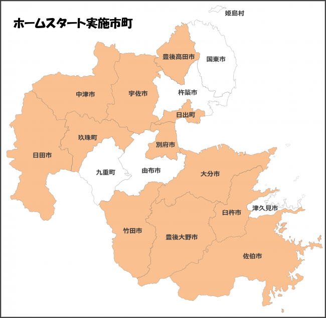 ホームスタート実施市町