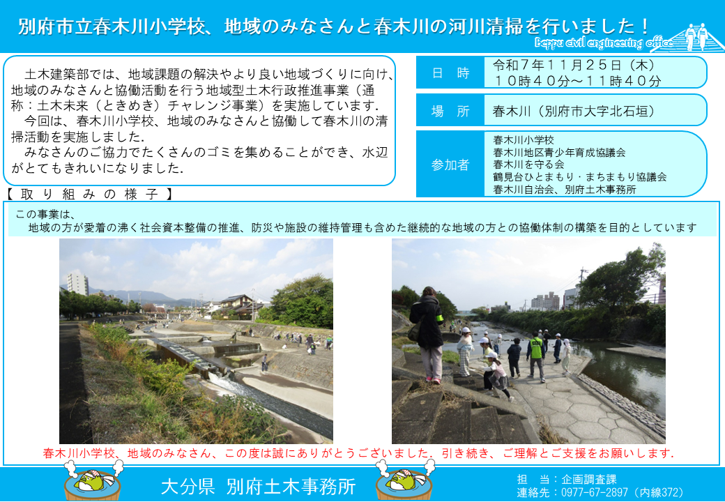 春木川の清掃状況
