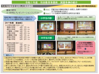 豊後大野市小・中学生プレゼンテーションコンテスト