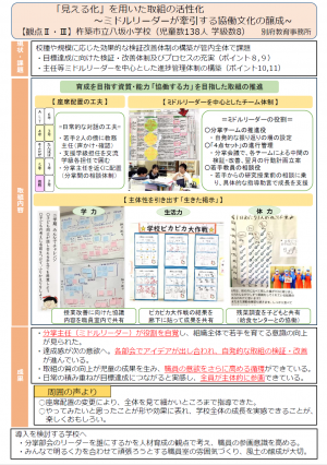 R7【八坂小】好事例