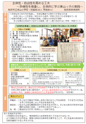 R7【東山小】好事例