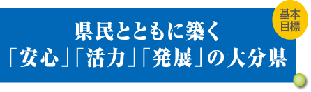 基本目標