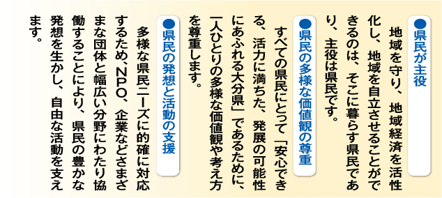 基本姿勢