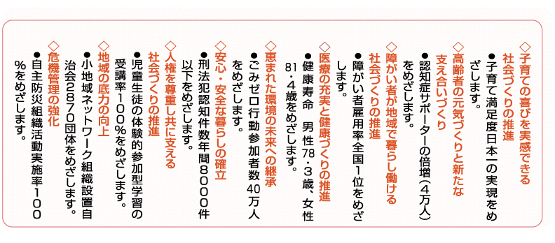 安心