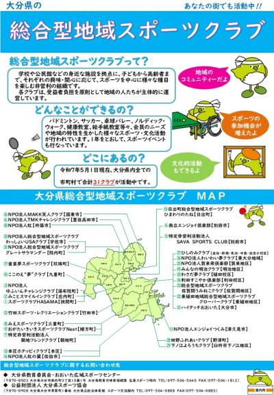 R7総合型地域スポーツクラブ