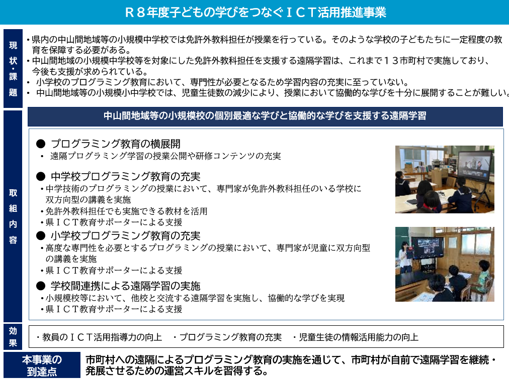 子どもの学びをつなぐICT活用推進事業のポンチ絵