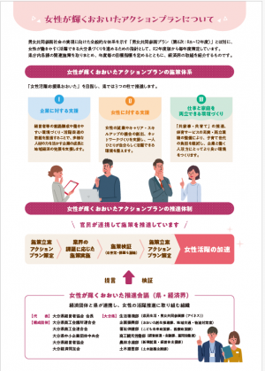 アクションプラン2026②