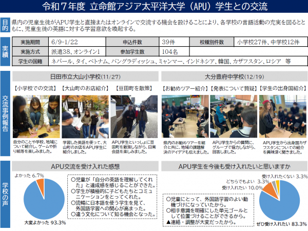 APU交流まとめ_R7