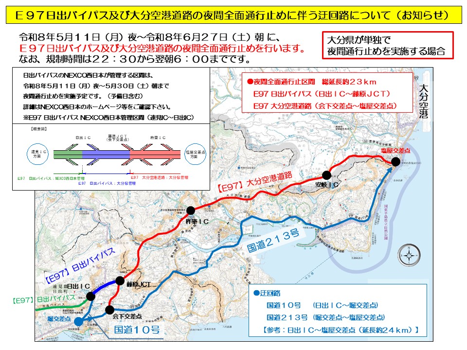 大分県が単独で夜間通行止めを実施する場合
