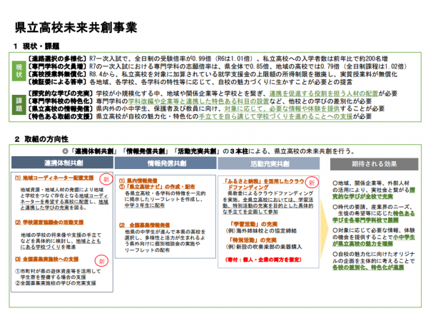 R８県立高校未来共創事業