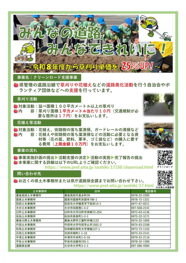 クリーンロード支援事業