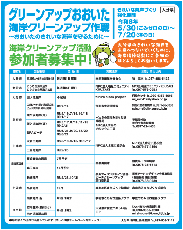 海岸清掃（新聞広告）