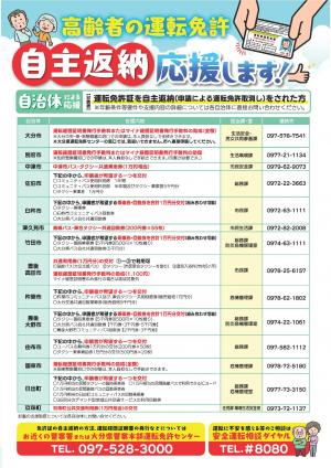 市町村による支援内容